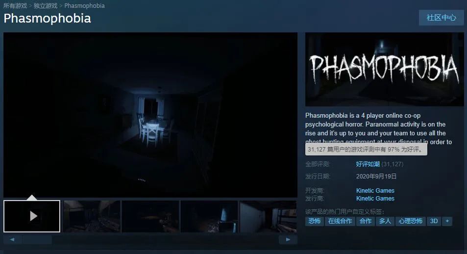 《恐鬼症》Steam玩家峰值破10万 玩家评测好评如潮,玩家表示“队友比鬼更可怕”-微信头条网 《恐鬼症》Steam玩家峰值破10万 玩家评测好评如潮,玩家表示“队友比鬼更可怕”