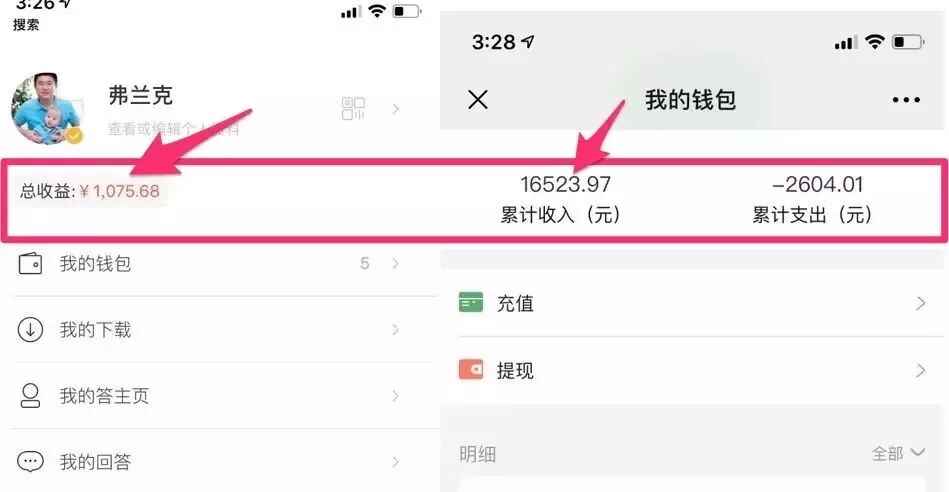 “我，本科毕业，从被秋后算账到喜领按揭”：会发贴文的人，为何那么赚……(图10)