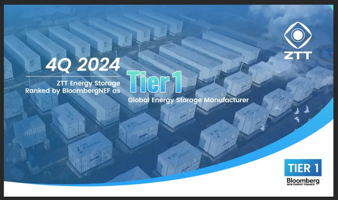 中天科技位列BNEF全球一級儲能廠商名單 中天科技位列BNEF全球一級儲能廠商名單