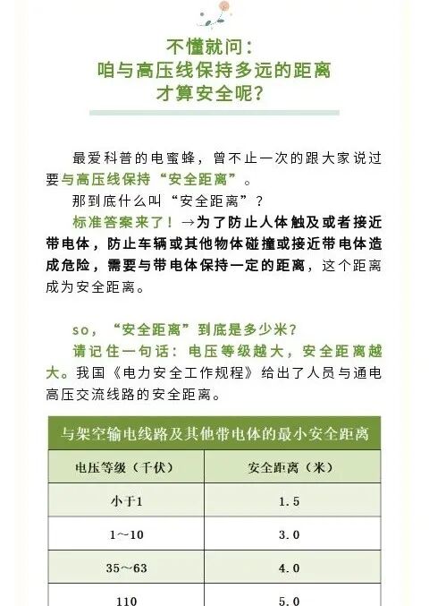 人離高壓線到底多遠才安全？90%的電工老師傅都不知道！的圖3
