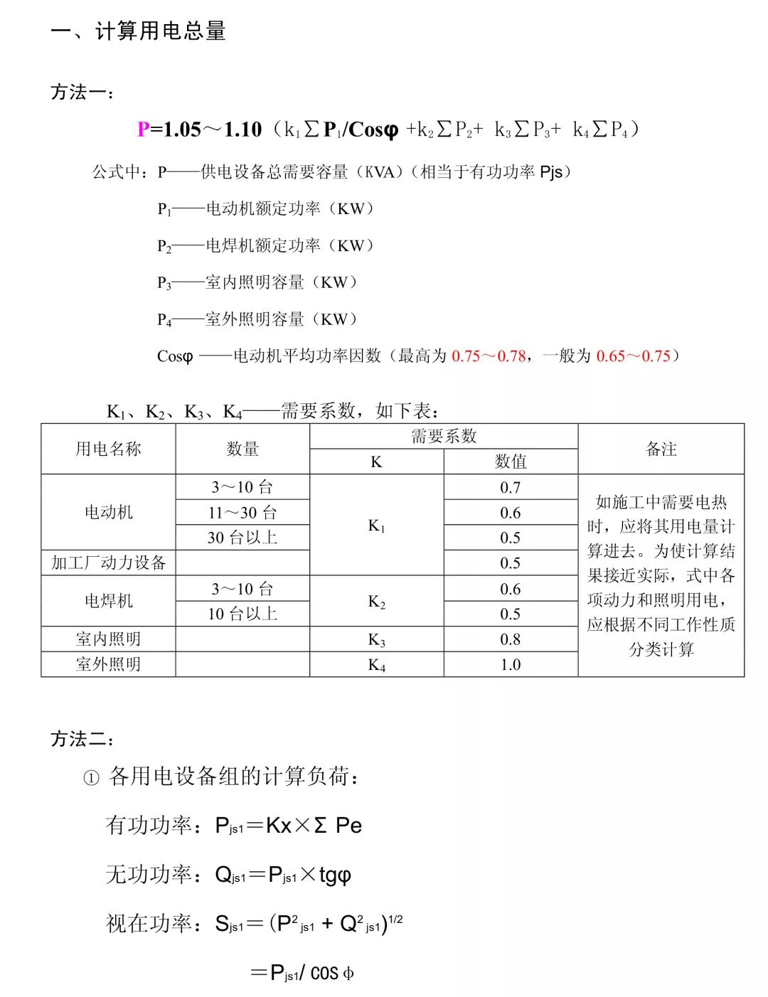 臨時用電容量計算、變壓器及電纜選型，一步到位！的圖1
