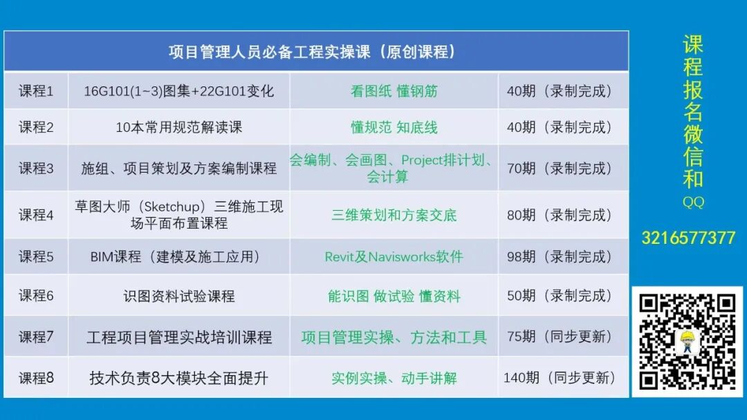 22G614《混凝土小型空心砌块填充墙建筑、结构构造》图集来了！