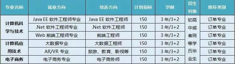 西安工业大学专业目录_西安工业大学专业_西安工业大学专业有哪些