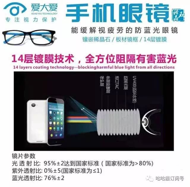 經常玩手機、看電腦，有什麼護眼好辦法嗎？ 科技 第4張