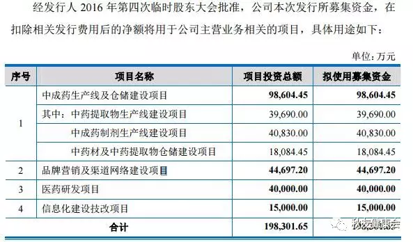 成本1片1毛8,126片的汇仁肾宝片凭啥卖322元? 成本1片1毛8,126片的汇仁肾宝片凭啥卖322元?