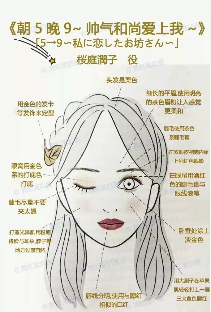 石原里美新劇妝容美到爆 教你如何成為少女顏典範 化妝步驟 微文庫