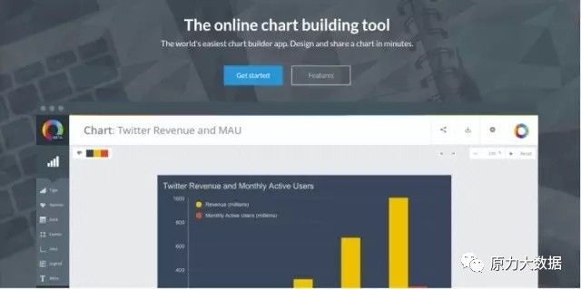 52个实用的数据可视化工具汇总