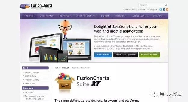 52个实用的数据可视化工具汇总