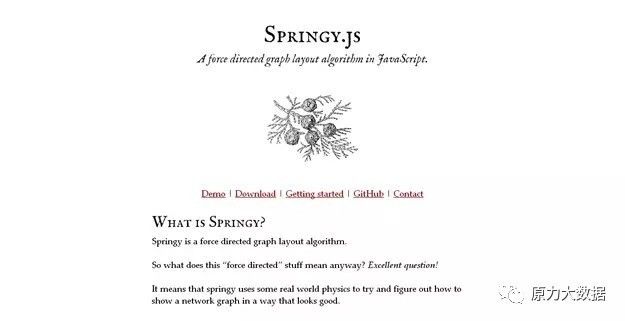 52个实用的数据可视化工具汇总