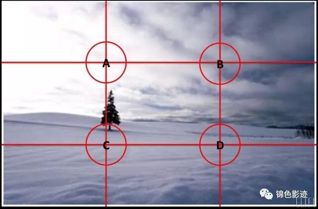 九宫格iphone相机_苹果相机九宫格怎么打开?_ios相机打开九宫格