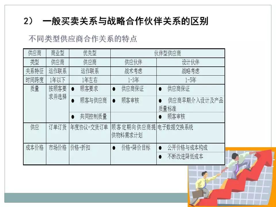 基本型纳入图片