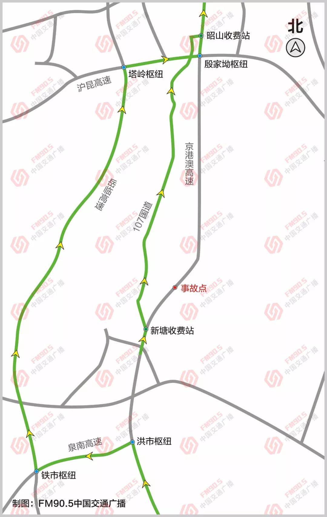 南往北绕行线路