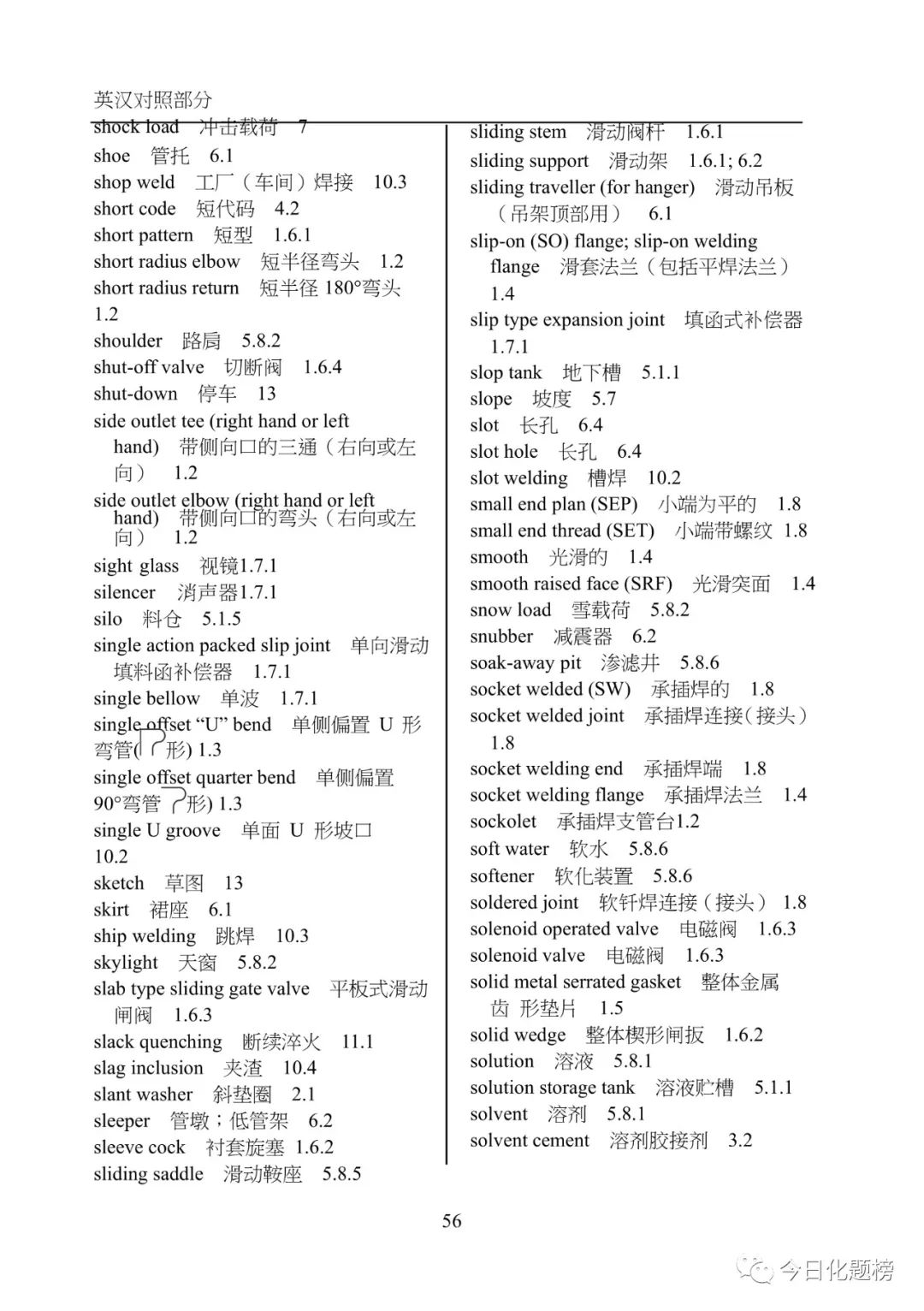 化工管道设计技术英汉对照词汇(图53)