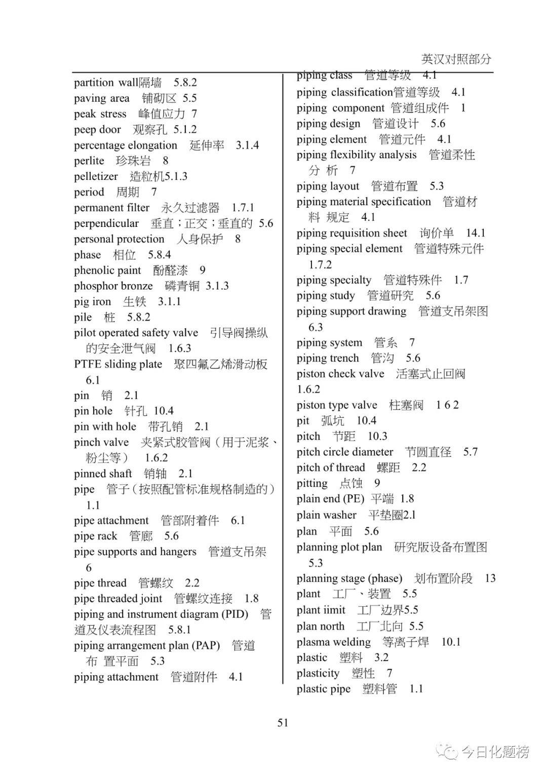 化工管道设计技术英汉对照词汇(图48)