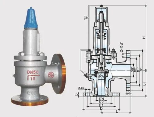 全启式安全阀和微启式安全阀，如何选？的图4