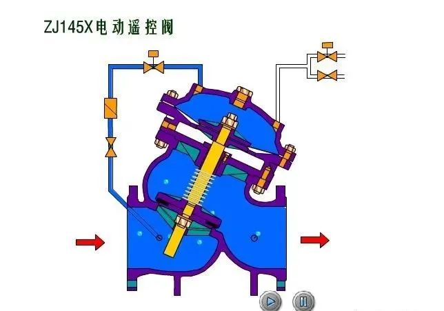 电动调节球阀气动调节球阀_半球阀_气动o型切断球阀供应商球阀厂家