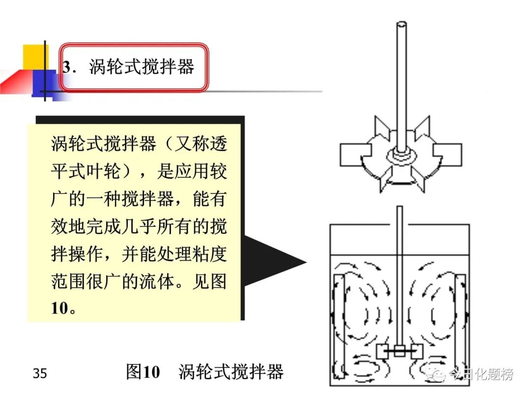 釜式反应器结构--搅拌器的选型原则(图36)