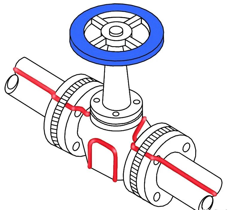 干货分享之：管道伴热