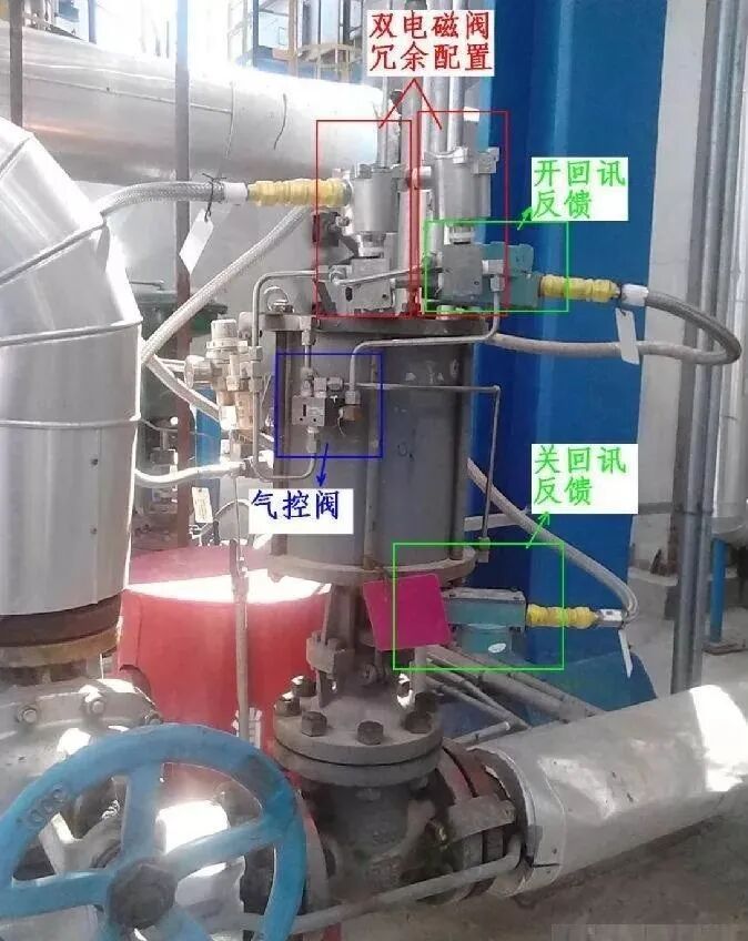 SIS系统紧急切断阀的在线维护及安全问题的图2