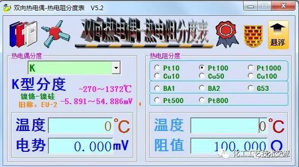 化工软件开发_如何开发国外客户 化工_化工过程开发概要