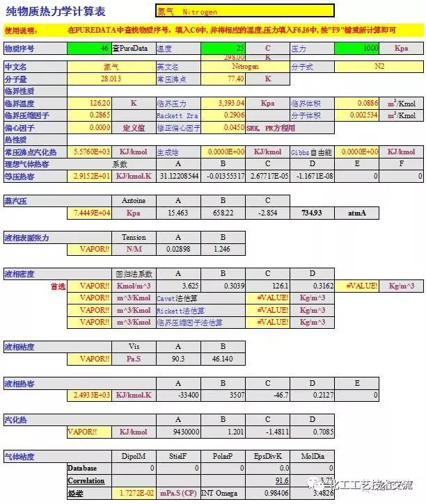 如何开发国外客户 化工_化工软件开发_化工过程开发概要