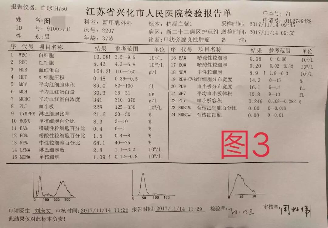 一例血钙明显升高的病例分析