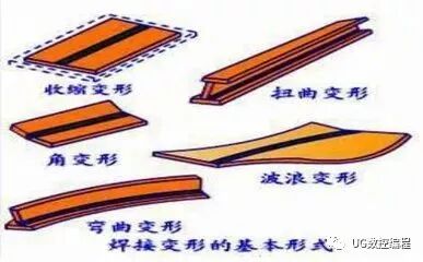 468个机械师必须知道的机械常识，必须搬个马扎坐下慢慢看！的图2