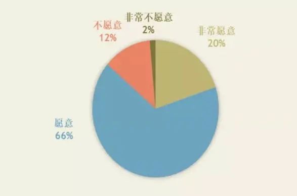 洗手歌的教案_关于洗手歌教案怎么写_洗手歌教案小结