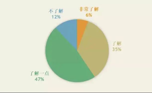 关于洗手歌教案怎么写_洗手歌的教案_洗手歌教案小结