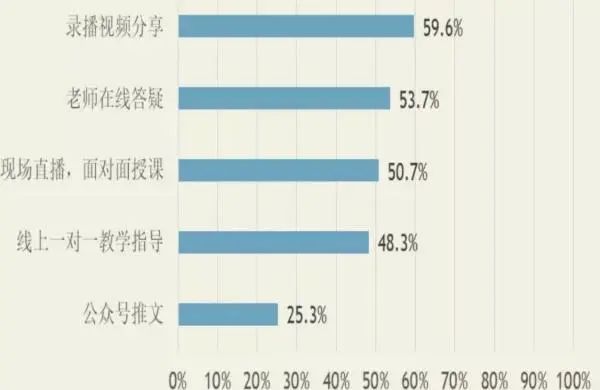 洗手歌的教案_洗手歌教案小结_关于洗手歌教案怎么写