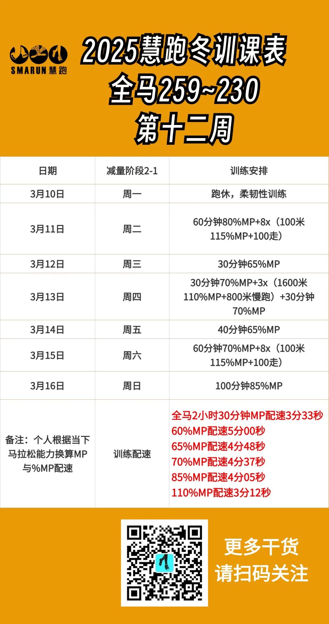 包含学习通如何放课表的词条