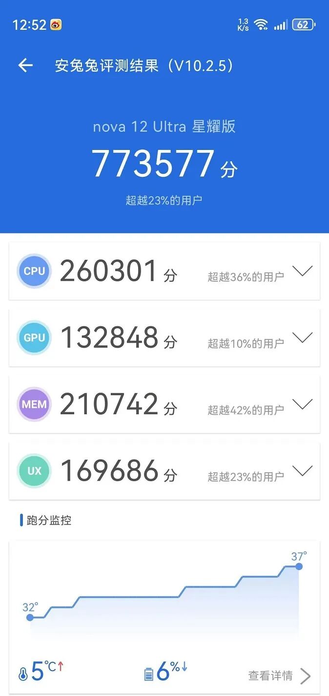 手机CPU天梯图2024年5月版来了，你的手机排名高吗？