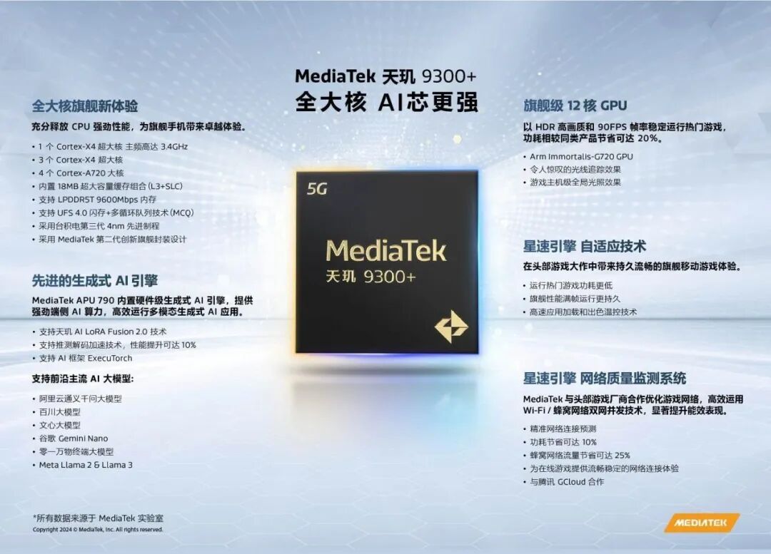 手机CPU天梯图2024年5月版来了，你的手机排名高吗？