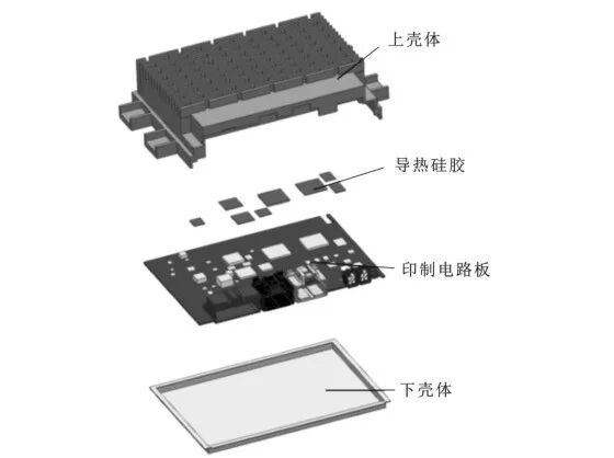 基于Icepak的电子控制器散热设计优化的图1
