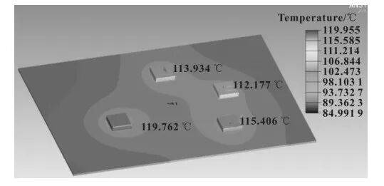 基于Icepak的电子控制器散热设计优化的图7