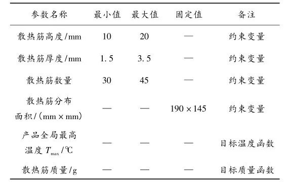 基于Icepak的电子控制器散热设计优化的图8