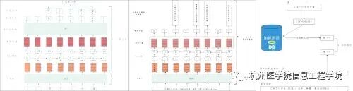 我院项目入选2023年医院新兴技术创新应用典型案例