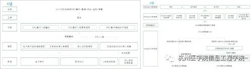 我院项目入选2023年医院新兴技术创新应用典型案例