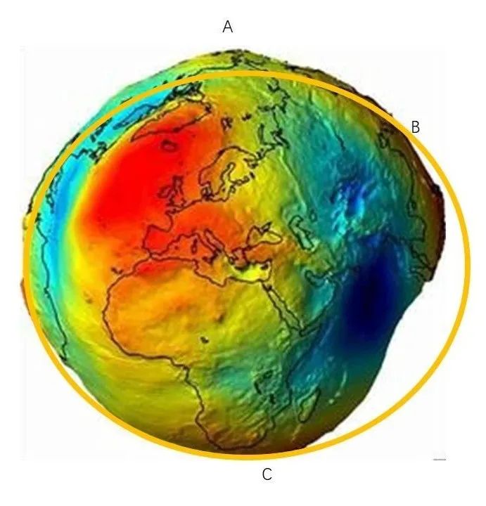 图片[5]-一文理解地球坐标系和投影的相关知识-元地理信息科学