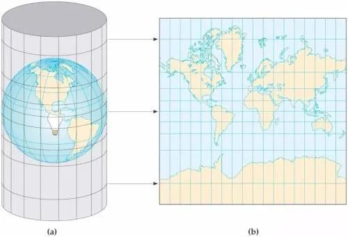 图片[12]-一文理解地球坐标系和投影的相关知识-元地理信息科学