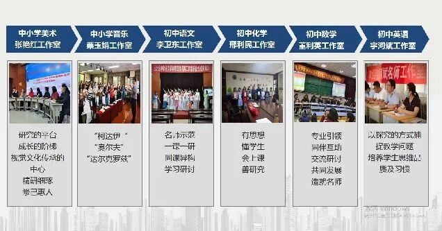 丛台区中学排行榜前十名：实力与口碑的完美结合