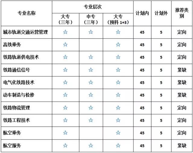 學校學化妝需要一萬塊嗎_化妝學校正規學校學費一覽表_學校學化妝多少錢