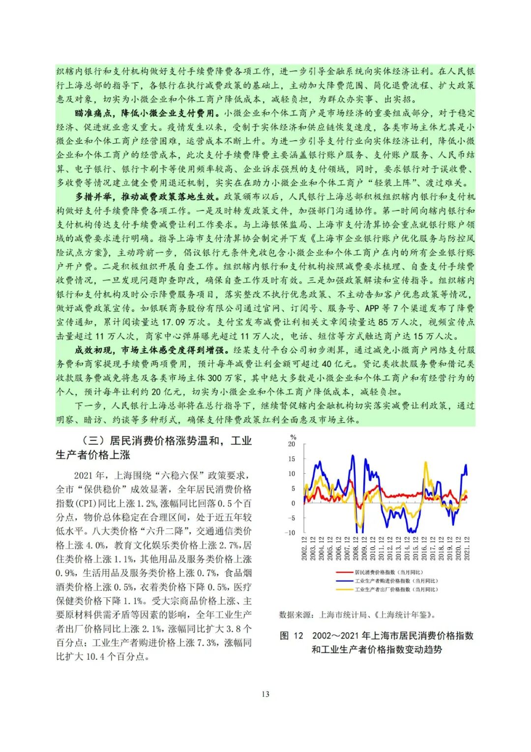 《上海市金融运行报告（2022）》