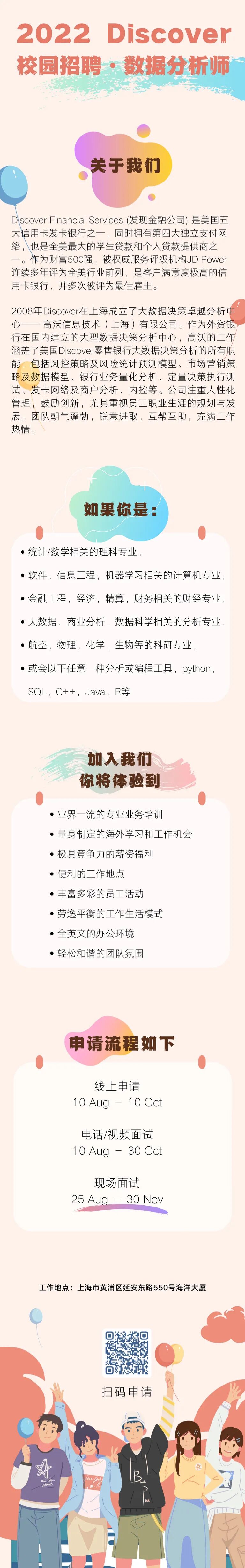 校招 Discover 数据分析师2022校招 校招薪水 微信公众号文章阅读 Wemp