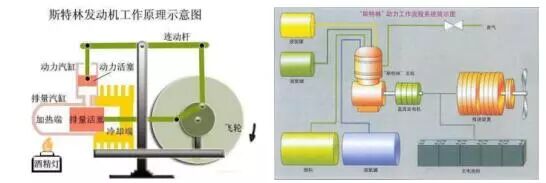 从日本“凰龙”号潜艇下水来谈谈潜艇中的电池