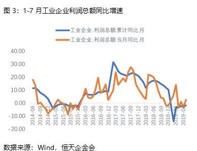 如何看待风险泥沼下的债券丨资产配置说
