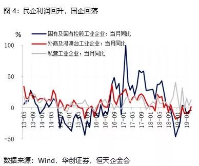 如何看待风险泥沼下的债券丨资产配置说