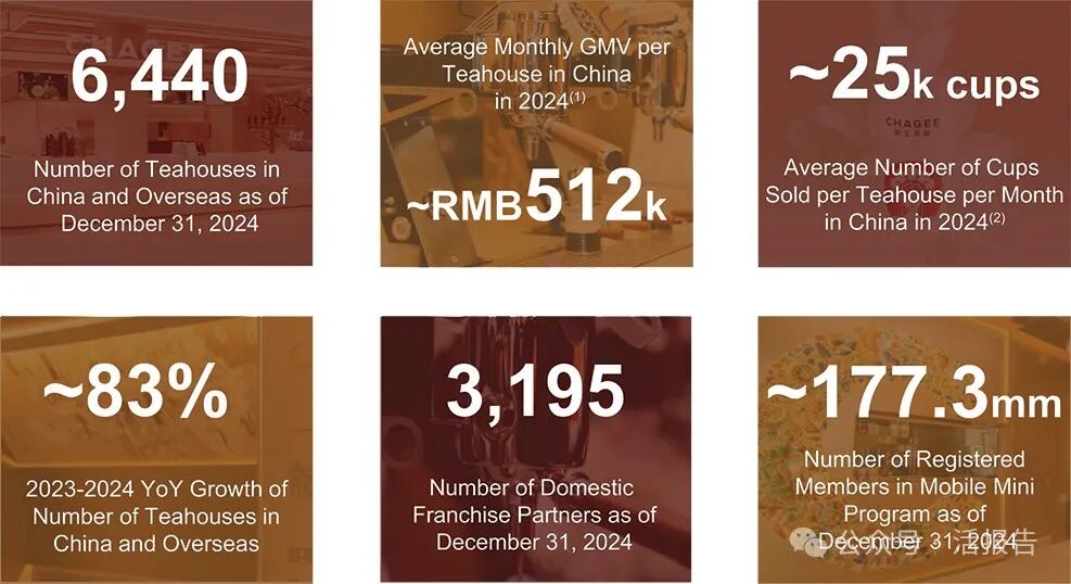 [MISSING IMAGE: pht_prospectus-4clr.jpg]