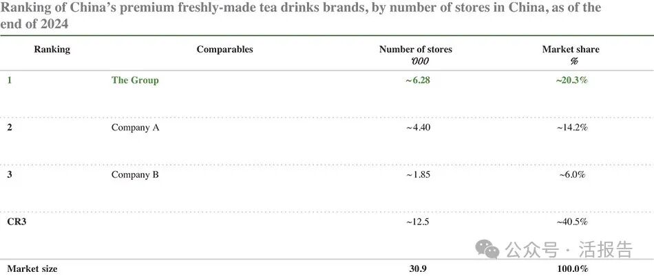 [MISSING IMAGE: fc_competitivelandscape-4c.jpg]