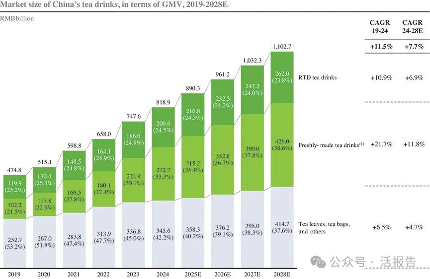 [MISSING IMAGE: bc_market-4c.jpg]
